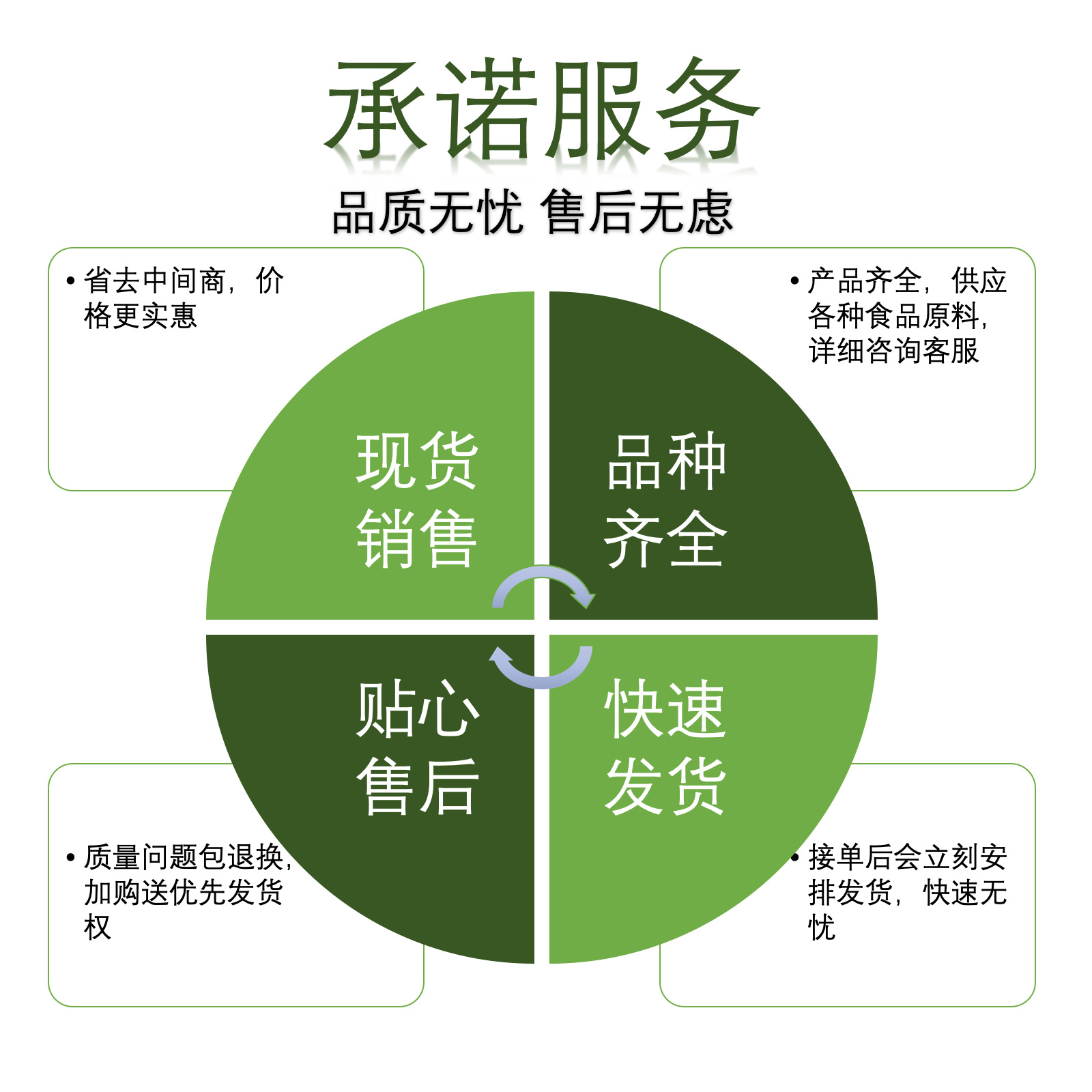 博世家电（BOSCH）冰箱售后服务电话官网地址