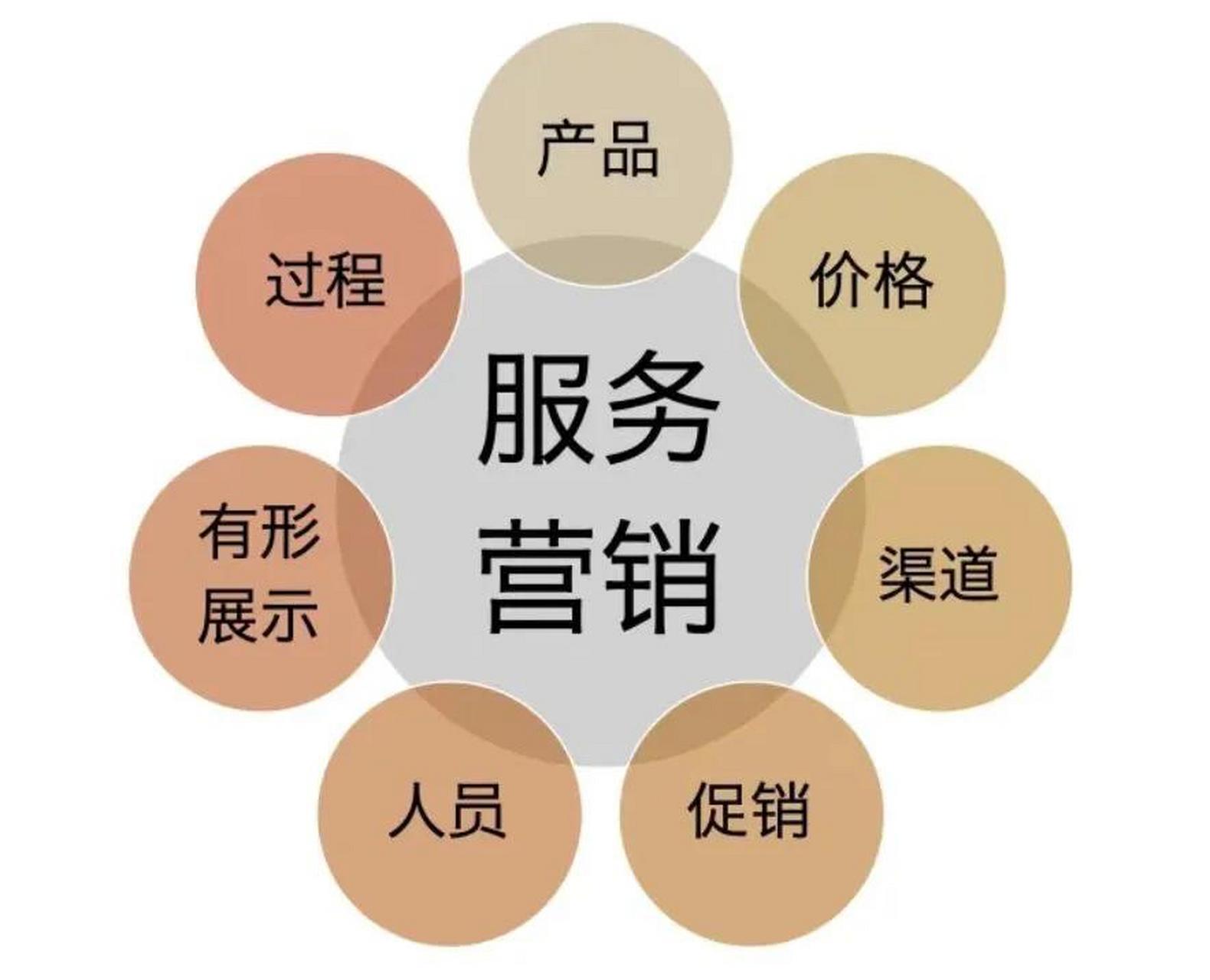 思戈指纹锁24小时厂家总部400服务电话