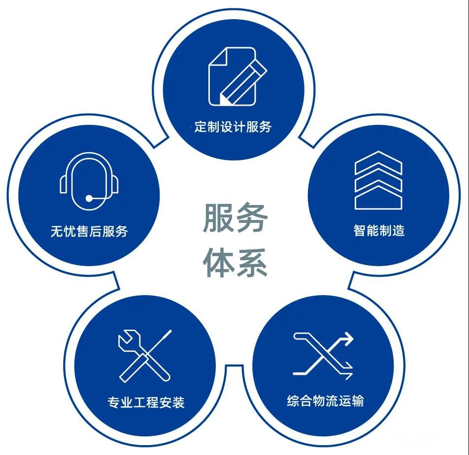 火王售后电话号码查询
